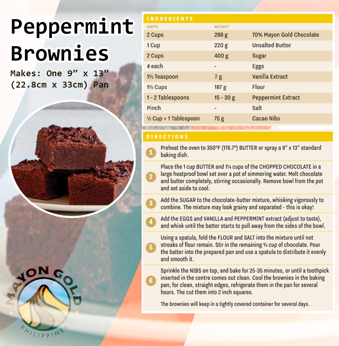 Recipie_Brownies